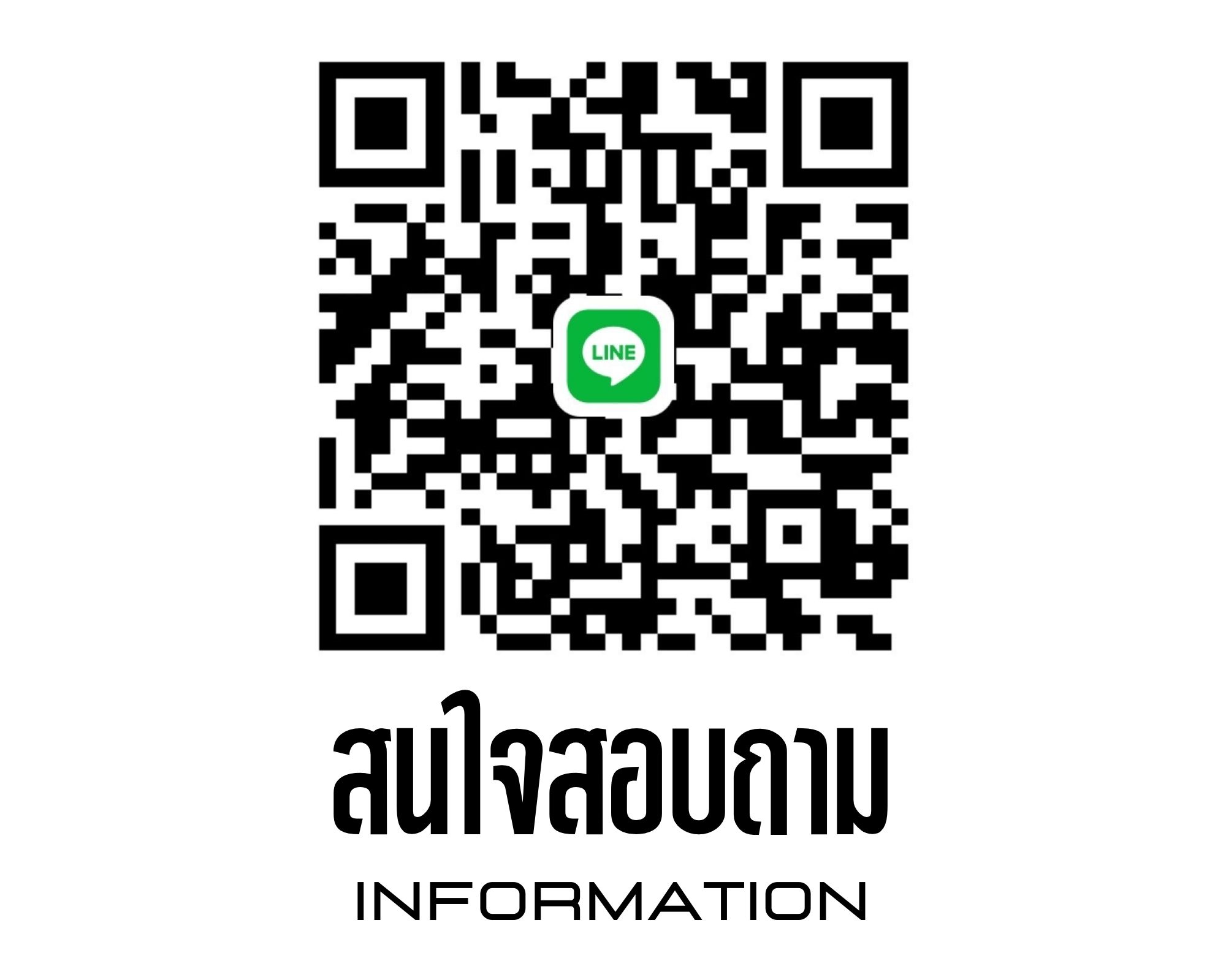 รูปแผนที่ รูปแผนที่